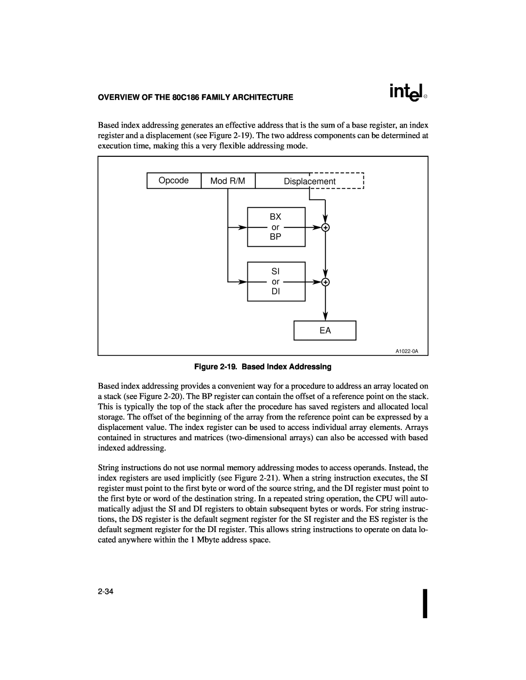 Intel 80C186XL, 80C188XL Opcode, Mod R/M, Displacement, BX or BP, SI or DI, OVERVIEW OF THE 80C186 FAMILY ARCHITECTURE 