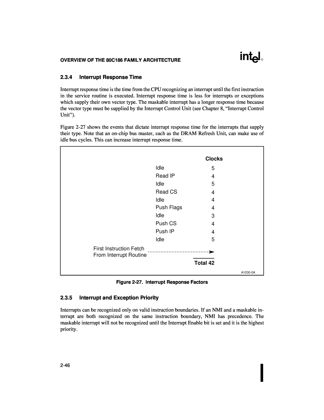 Intel 80C186XL, 80C188XL user manual 2.3.4Interrupt Response Time, Clocks, Total, 2.3.5Interrupt and Exception Priority 