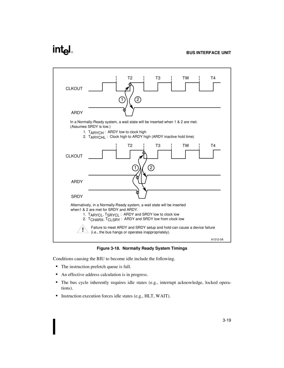 Intel 80C188XL, 80C186XL user manual Normally Ready System Timings 