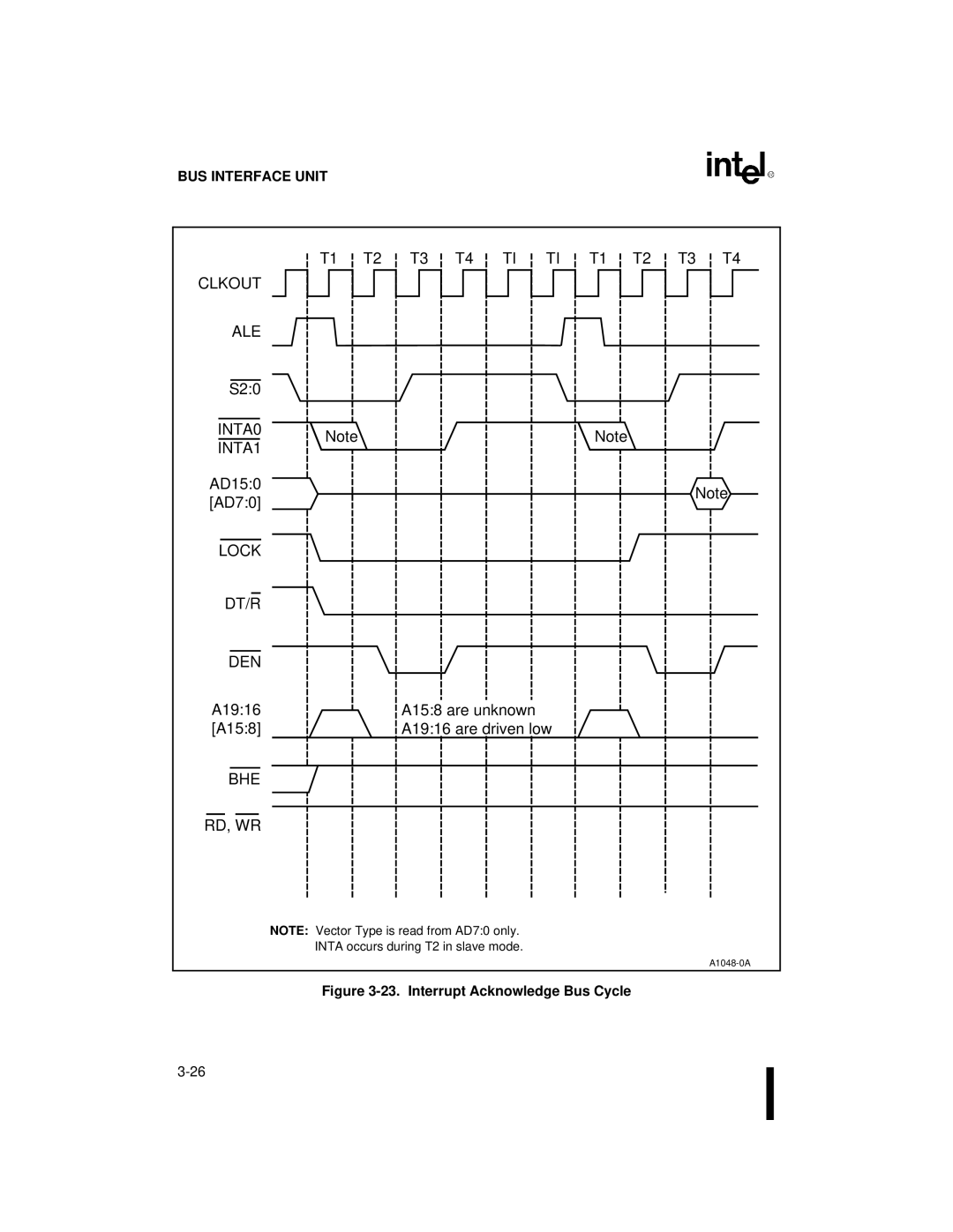 Intel 80C186XL, 80C188XL user manual INTA0 INTA1, Lock DT/R DEN, Bhe Rd, Wr 