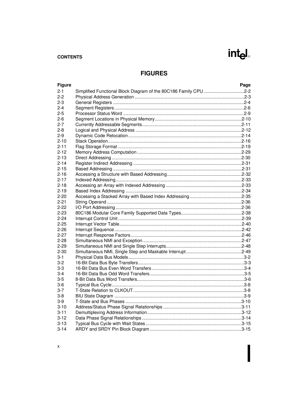 Intel 80C186XL, 80C188XL user manual Figures 