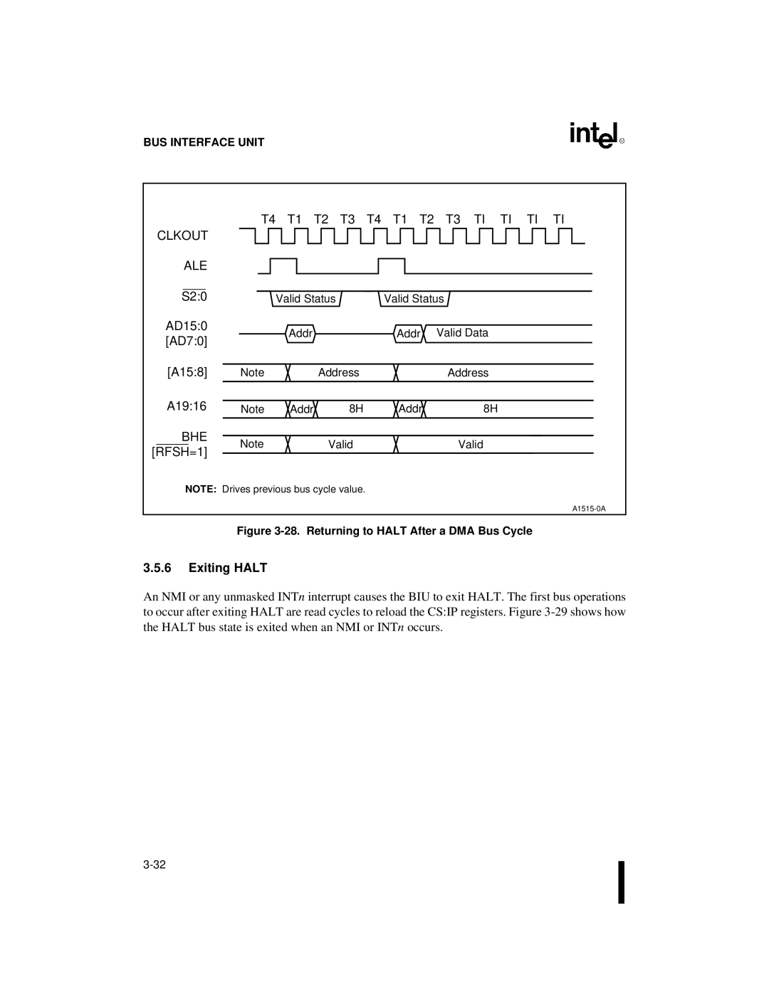 Intel 80C186XL, 80C188XL user manual T4 T1 T2 T3, T3 TI TI TI TI, AD70 A158, RFSH=1, Exiting Halt 