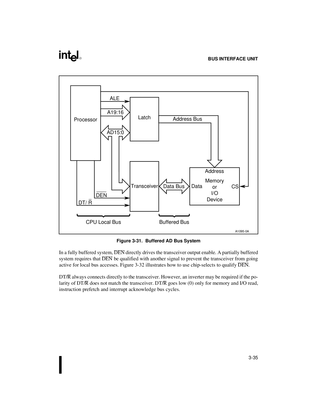 Intel 80C188XL, 80C186XL user manual Device, Dt/ R, CPU Local Bus Buffered Bus 