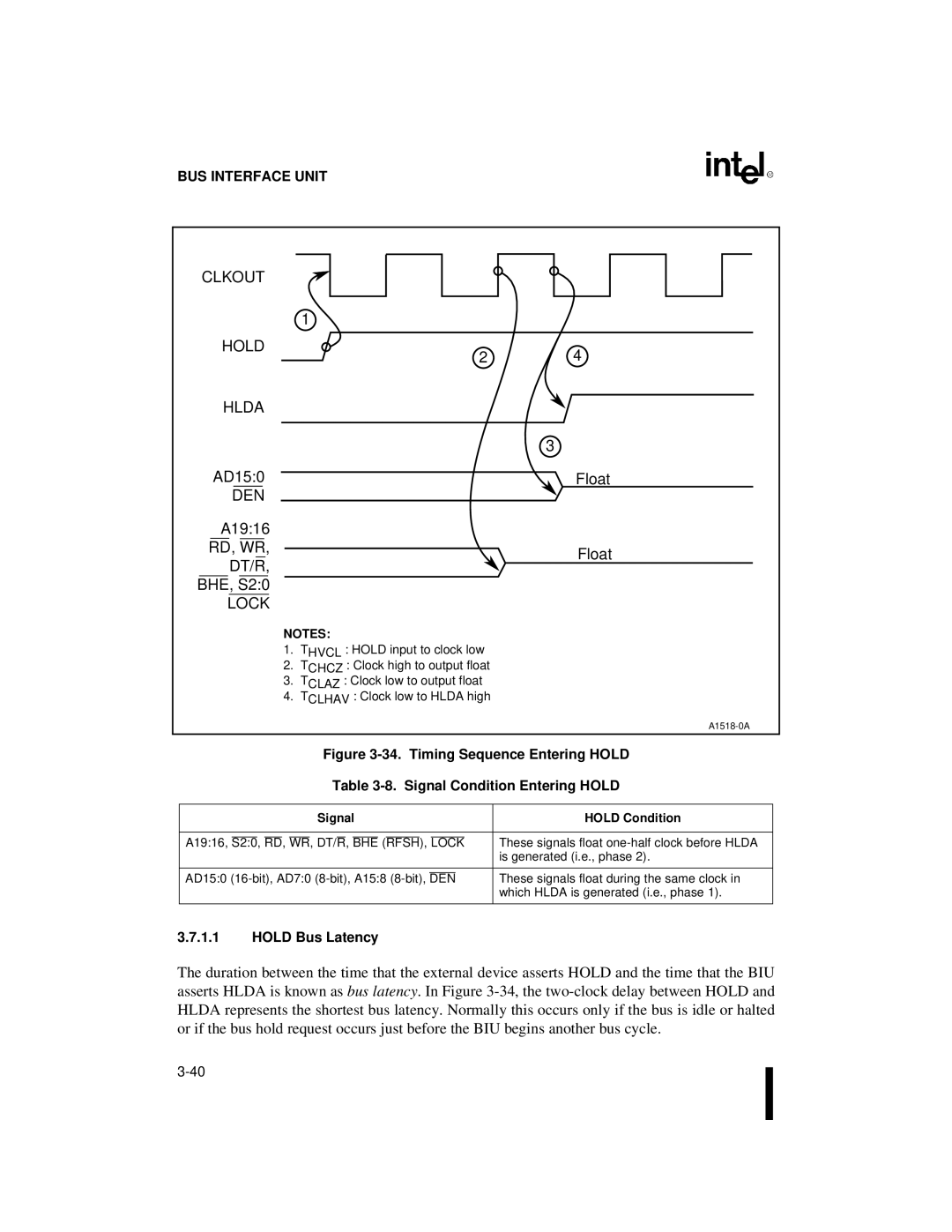 Intel 80C186XL, 80C188XL user manual RD, W R Float BHE , S20, Lock, Hold Bus Latency, Signal Hold Condition 