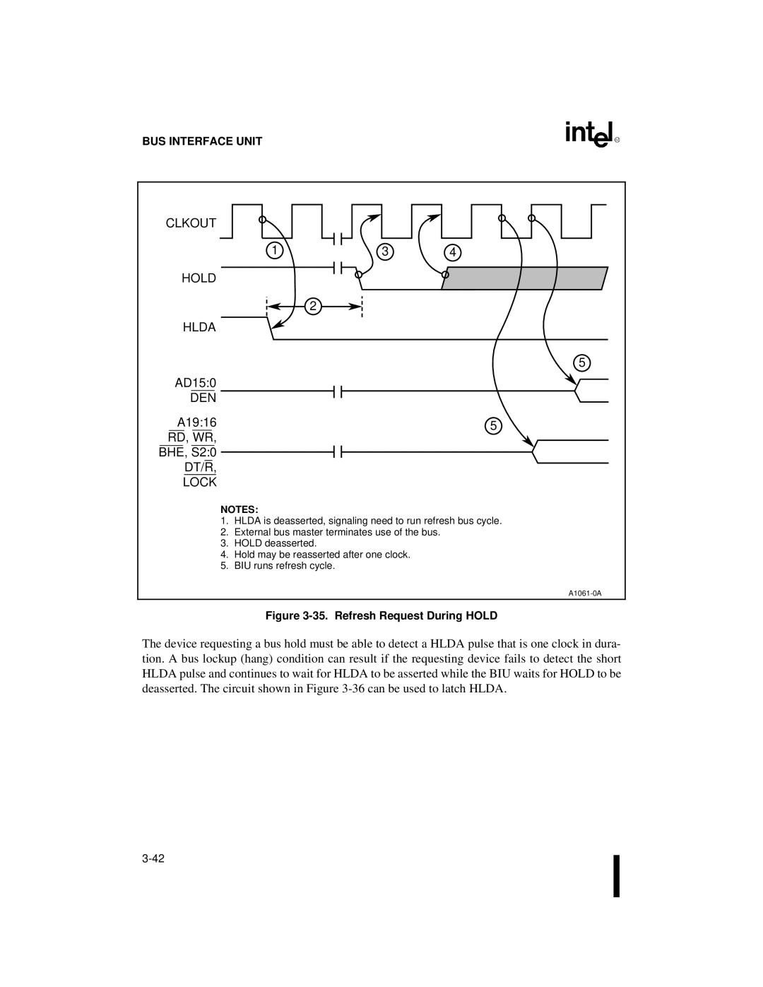 Intel 80C186XL, 80C188XL user manual Clkout Hold Hlda DEN RD, WR, BHE, S20, DT/R Lock 