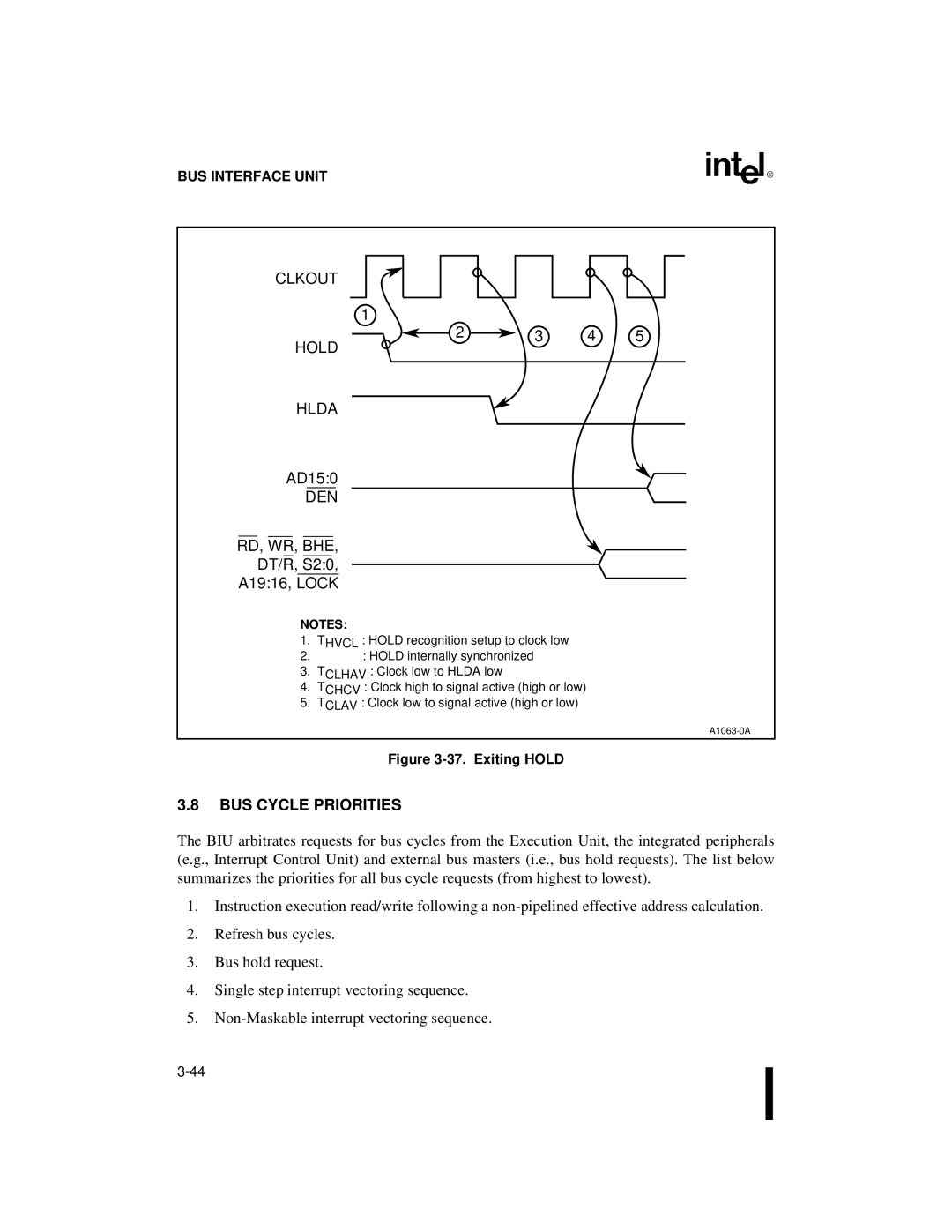 Intel 80C186XL, 80C188XL user manual Den Rd, Wr, Bhe, DT/R, S20 A1916, Lock, BUS Cycle Priorities 