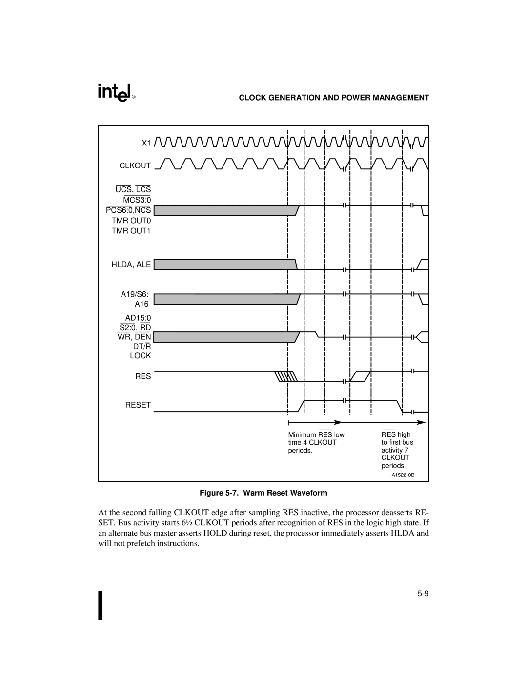 Intel 80C188XL, 80C186XL user manual PCS60,NCS, Clkout 