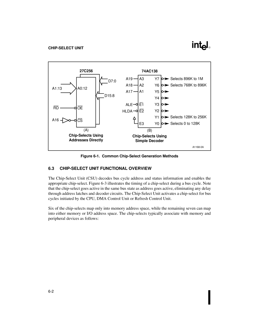 Intel 80C186XL CHIP-SELECT Unit Functional Overview, 27C256, Chip-Selects Using Addresses Directly Simple Decoder, 74AC138 