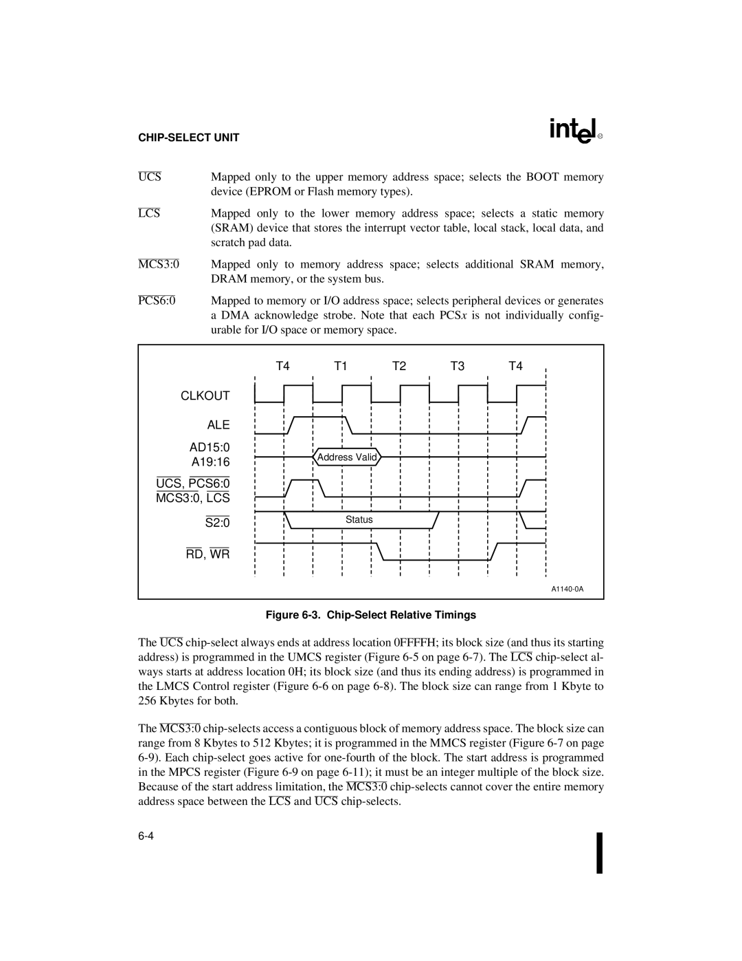 Intel 80C186XL, 80C188XL user manual A1916 UCS, PC S60, MCS30, LCS 