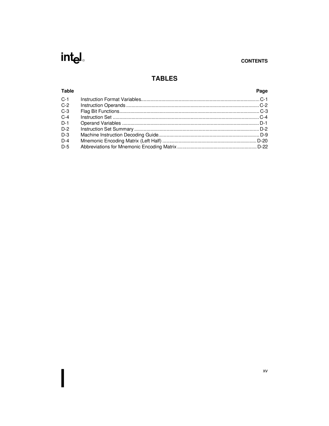 Intel 80C188XL, 80C186XL user manual Flag Bit Functions 