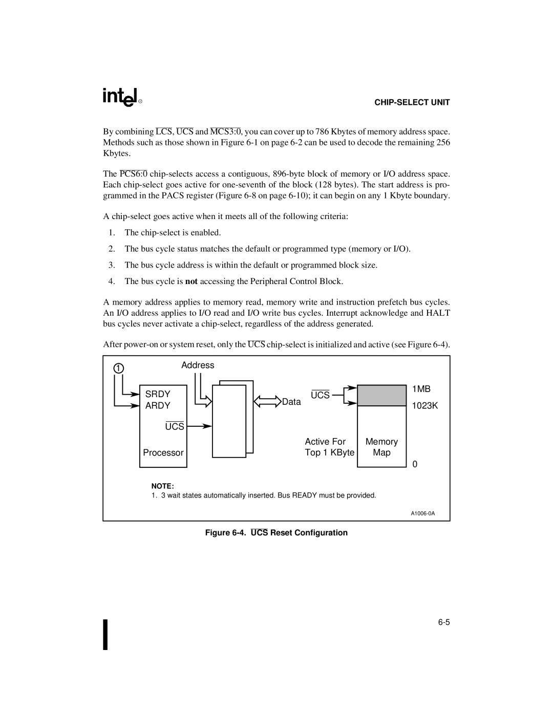 Intel 80C188XL, 80C186XL user manual 1Address, Srdy Ardy UCS, Data Active For Top 1 KByte Memory Map, 1MB, 1023K 