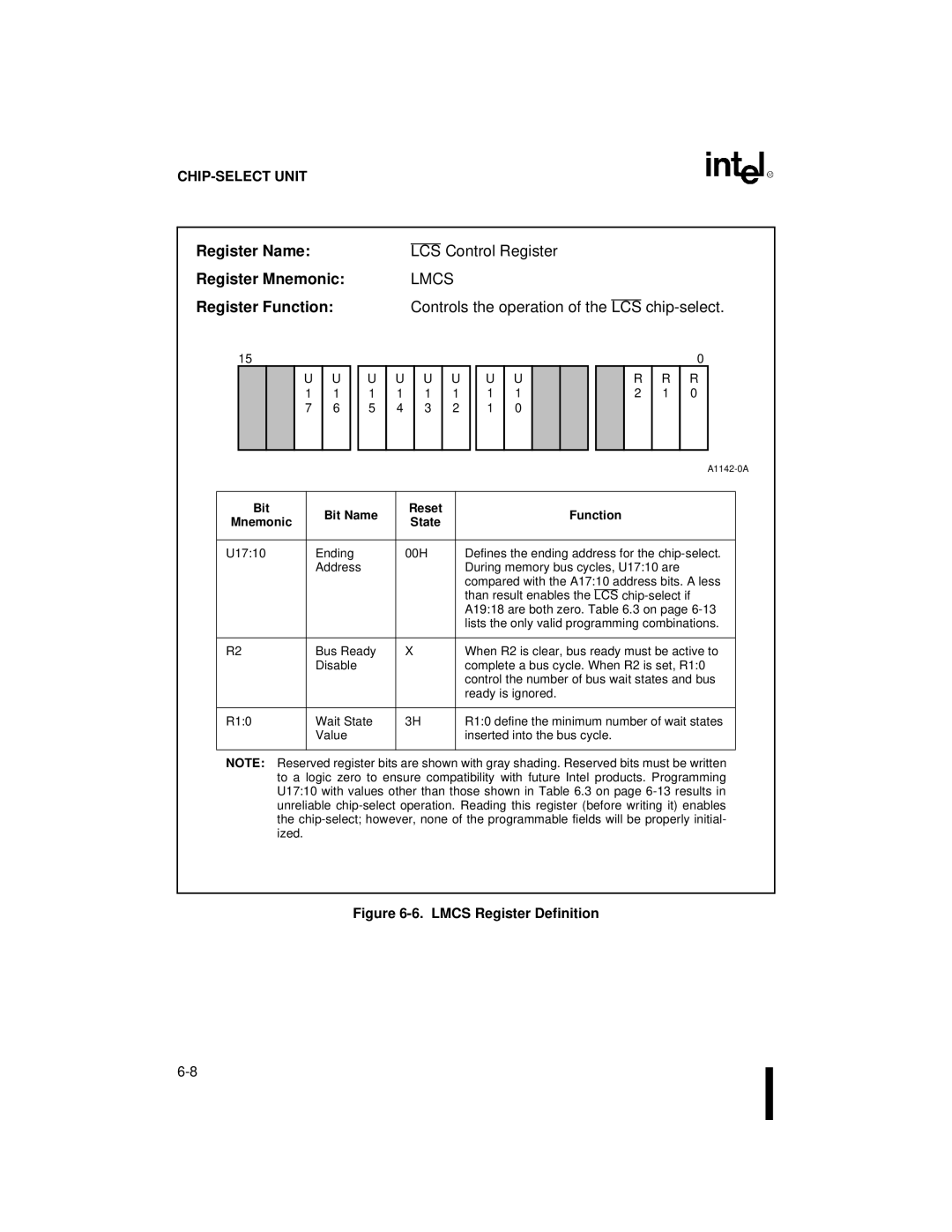 Intel 80C186XL, 80C188XL user manual LCS Control Register, Lmcs 