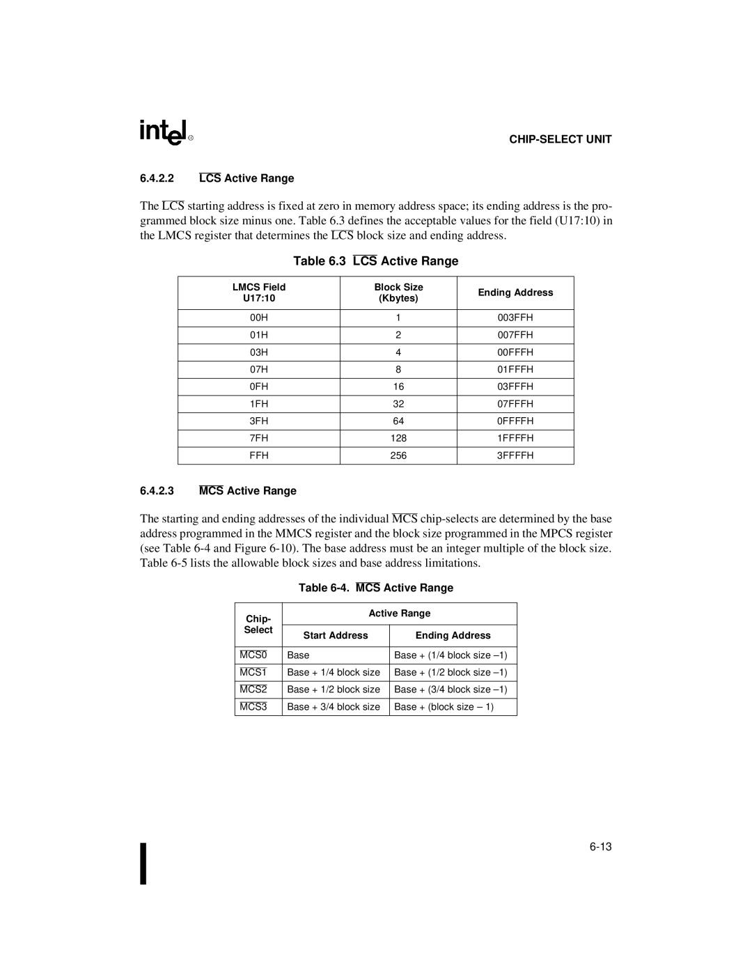 Intel 80C188XL, 80C186XL user manual LCS Active Range, MCS Active Range, Lmcs Field Block Size Ending Address U1710 