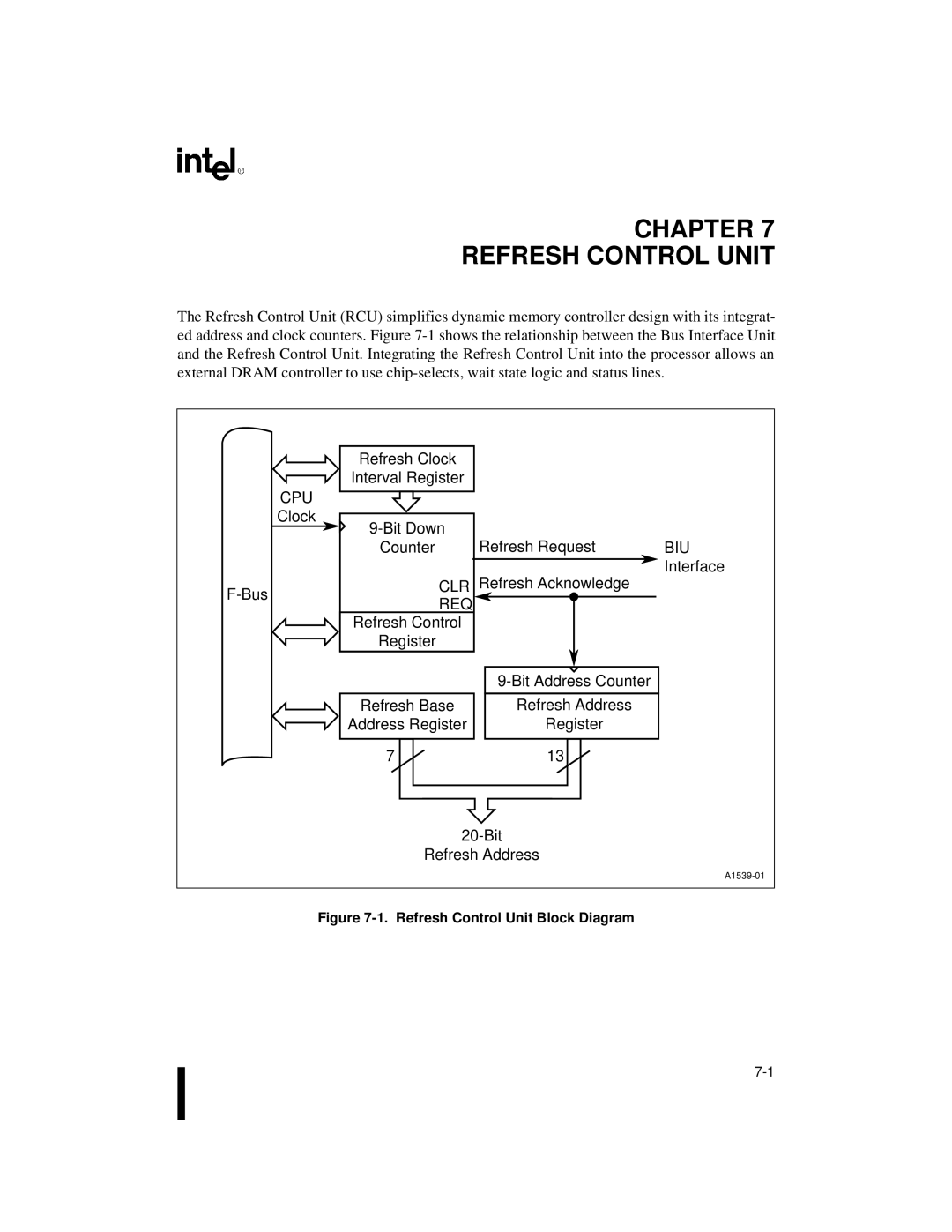 Intel 80C188XL, 80C186XL user manual Cpu, Clr Req 