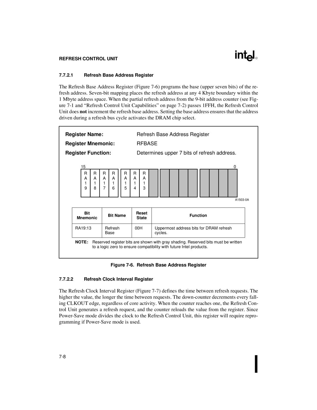 Intel 80C186XL, 80C188XL user manual Register NameRefresh Base Address Register, Rfbase 