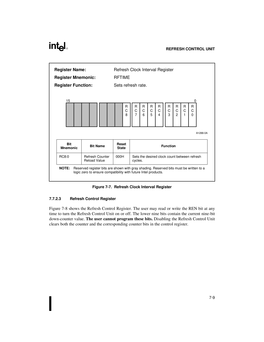 Intel 80C188XL, 80C186XL user manual Rftime, Register Function Sets refresh rate 