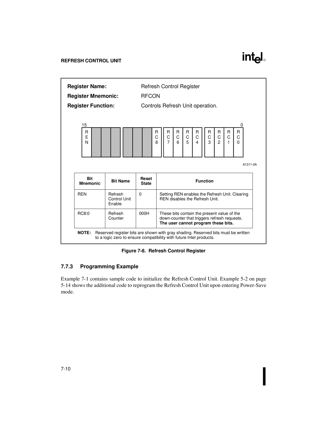 Intel 80C186XL, 80C188XL user manual Refresh Control Register, Rfcon, Controls Refresh Unit operation, Programming Example 