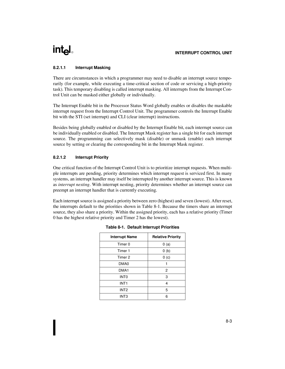 Intel 80C188XL Interrupt Masking, Interrupt Priority, Default Interrupt Priorities, Interrupt Name Relative Priority 