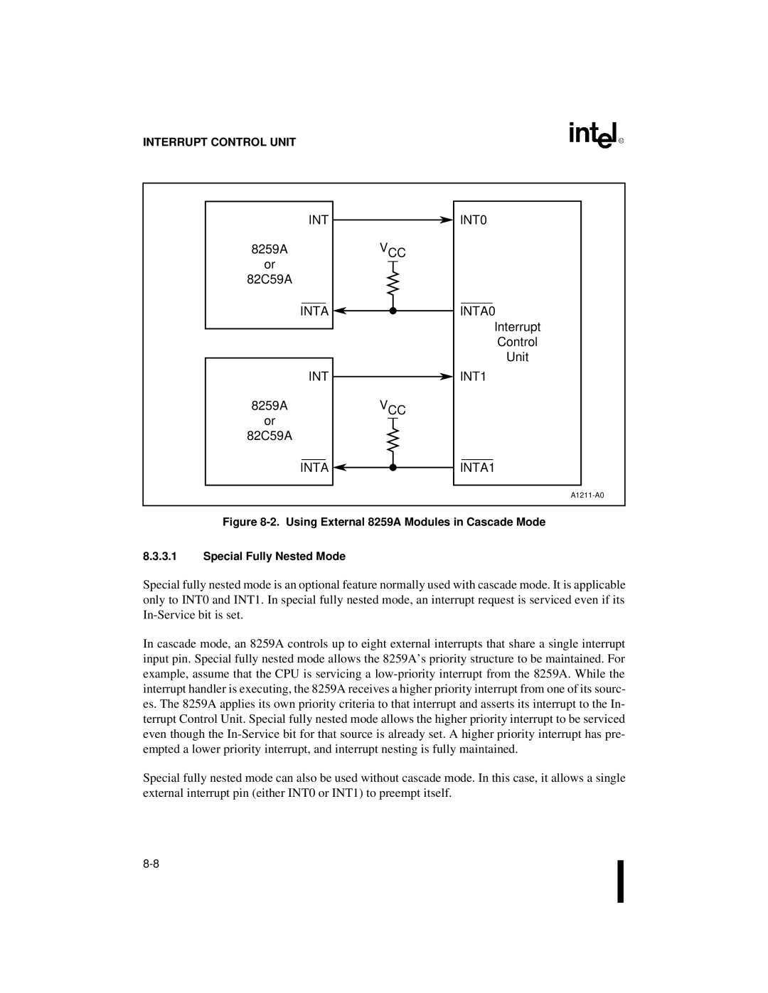 Intel 80C186XL, 80C188XL user manual INT INT0, Inta INTA0, INT INT1, Inta INTA1 