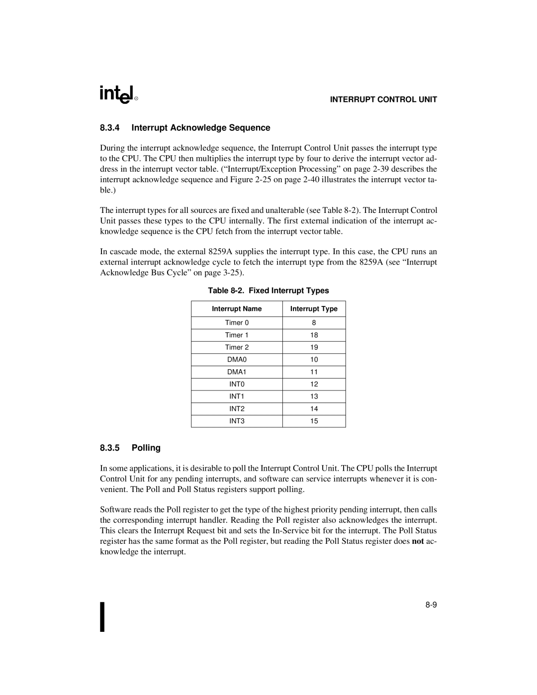 Intel 80C188XL, 80C186XL Interrupt Acknowledge Sequence, Polling, Fixed Interrupt Types, Interrupt Name Interrupt Type 