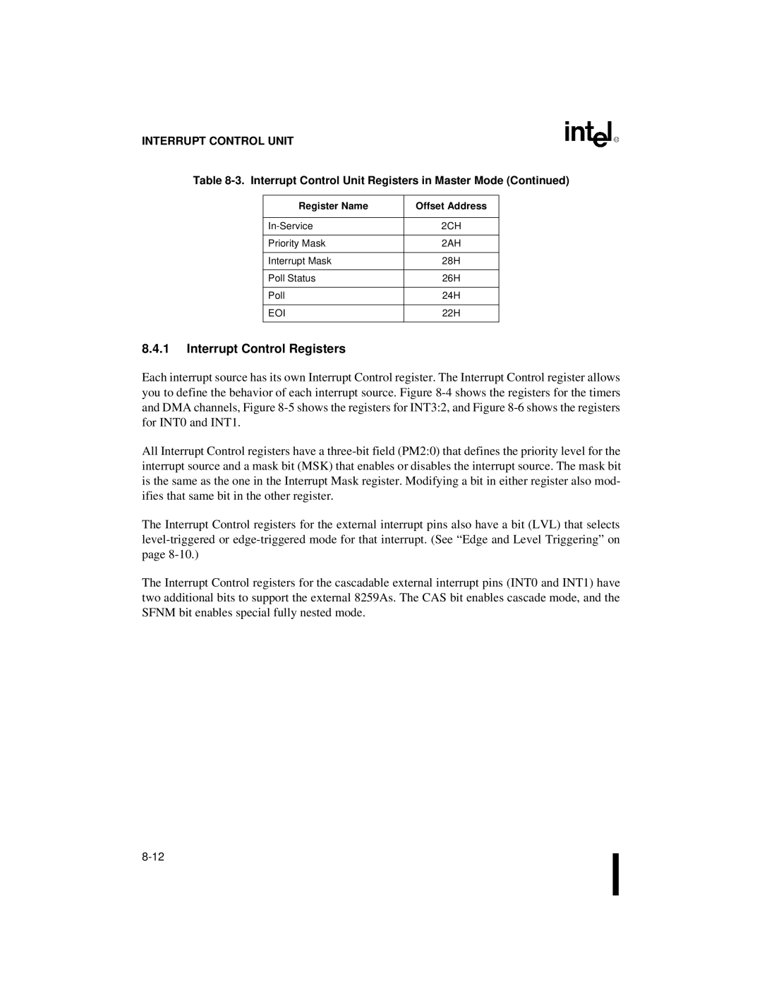 Intel 80C186XL, 80C188XL user manual Interrupt Control Registers, 2CH, 2AH 