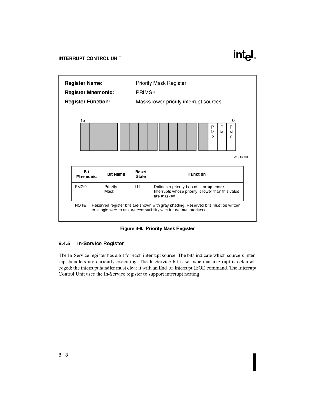 Intel 80C186XL, 80C188XL Priority Mask Register, Primsk, Masks lower-priority interrupt sources, In-Service Register 