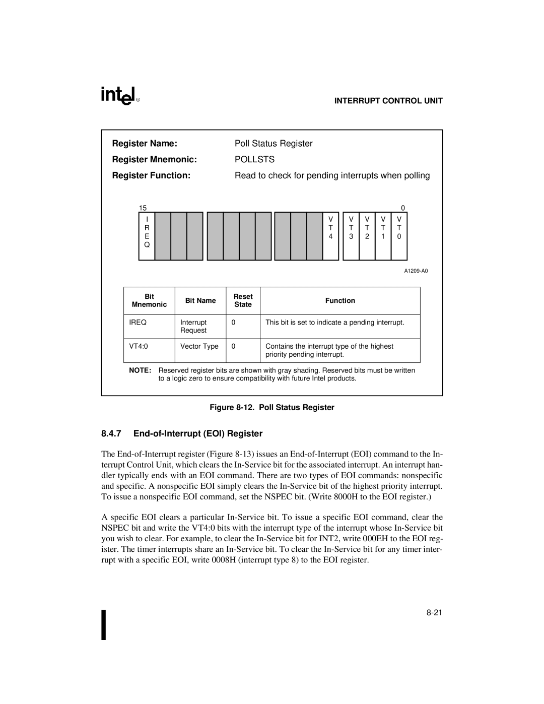 Intel 80C188XL, 80C186XL user manual Poll Status Register, Pollsts, Read to check for pending interrupts when polling 