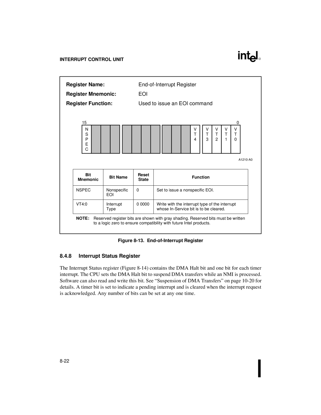 Intel 80C186XL, 80C188XL End-of-Interrupt Register, Eoi, Used to issue an EOI command, Interrupt Status Register, Nspec 