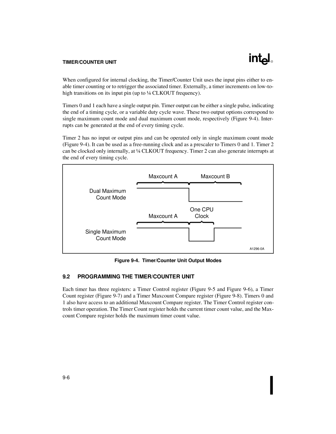 Intel 80C186XL, 80C188XL user manual Programming the TIMER/COUNTER Unit, Timer/Counter Unit Output Modes 