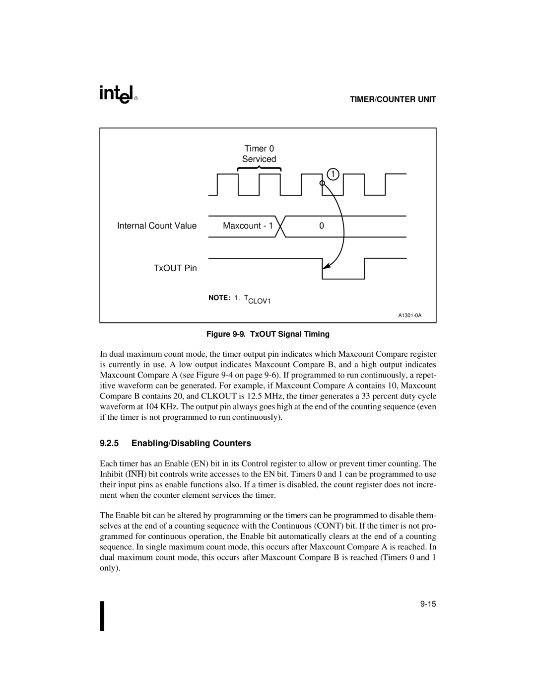 Intel 80C188XL, 80C186XL user manual Timer Serviced Internal Count Value Maxcount TxOUT Pin, Enabling/Disabling Counters 