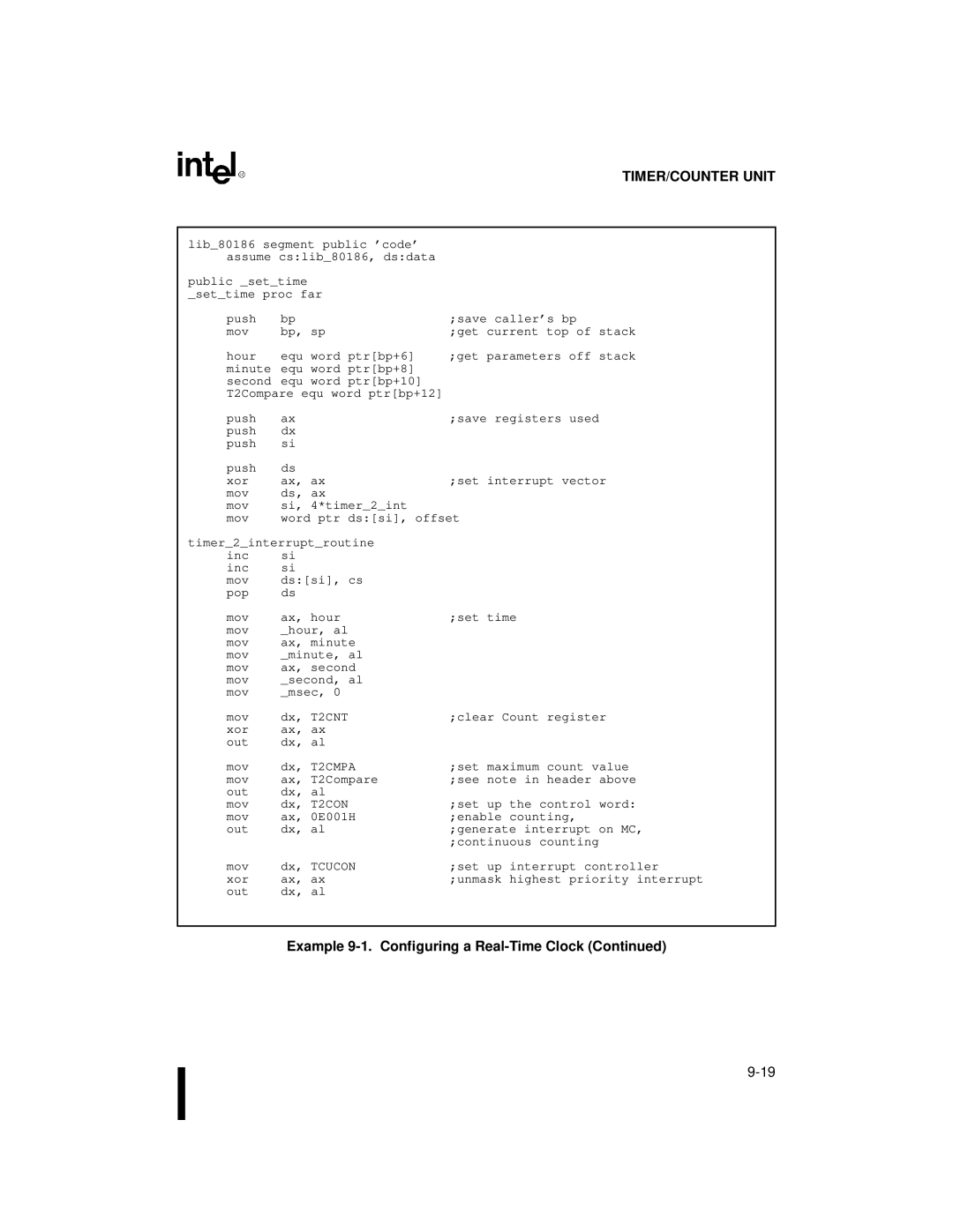 Intel 80C188XL, 80C186XL user manual Out Dx, al 