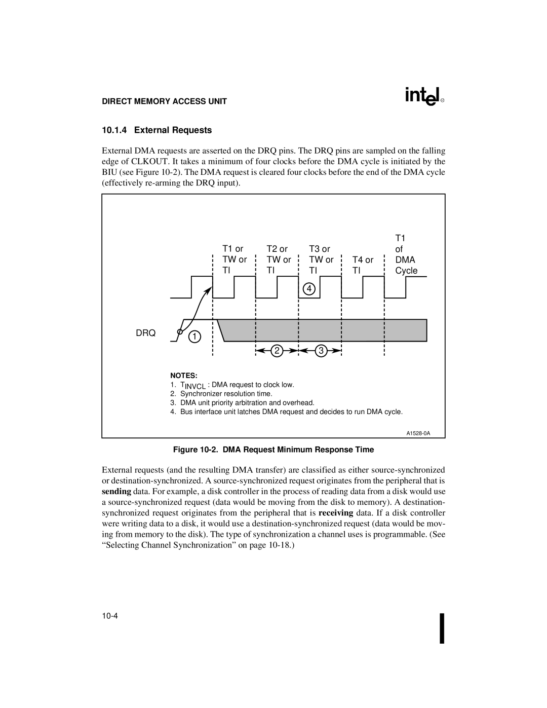 Intel 80C186XL, 80C188XL user manual External Requests, T1 or T2 or T3 or TW or T4 or, Cycle, Drq 