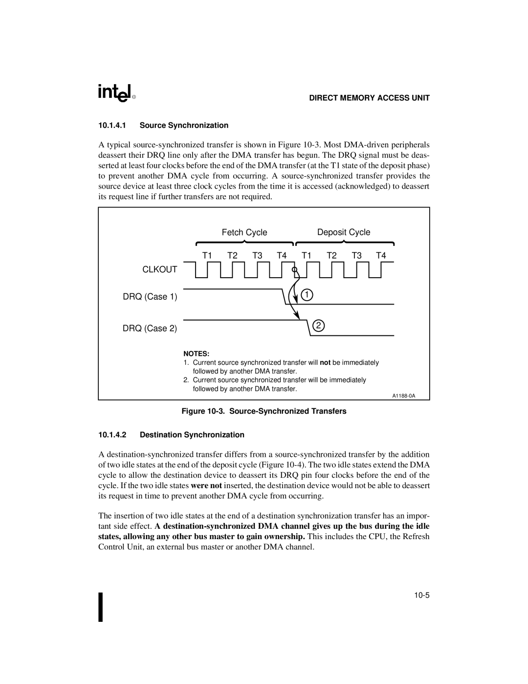 Intel 80C188XL, 80C186XL user manual DRQ Case, Source Synchronization 