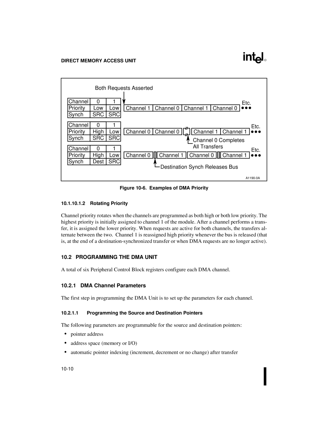 Intel 80C186XL, 80C188XL user manual Src, Programming the DMA Unit, DMA Channel Parameters 