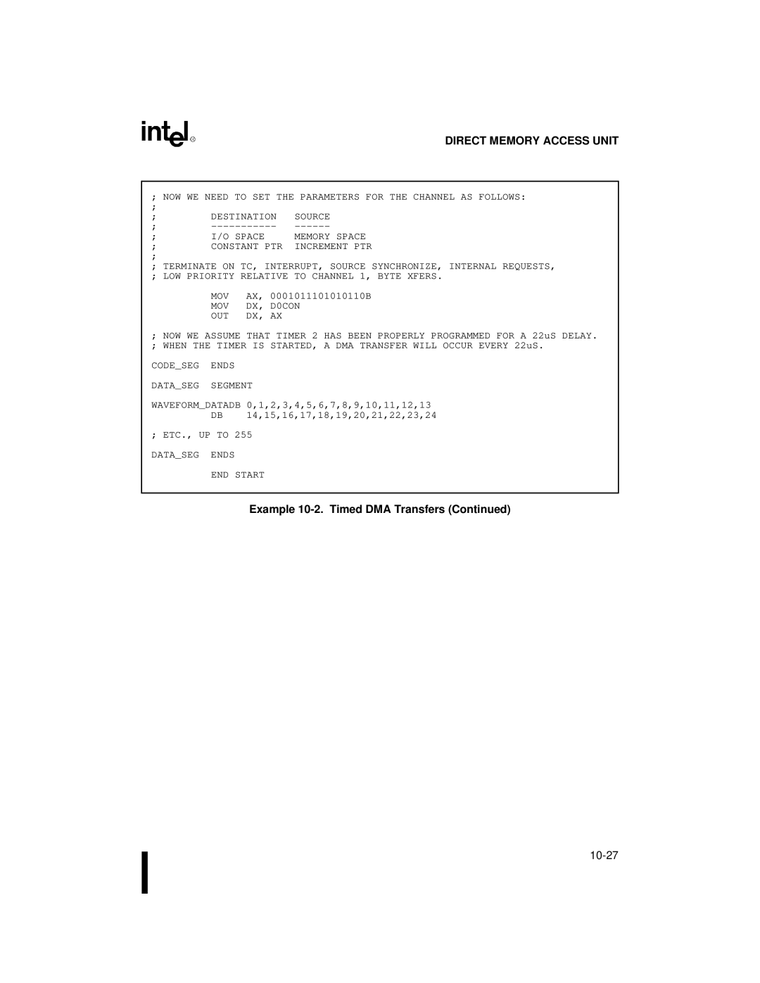 Intel 80C188XL, 80C186XL user manual 10-27 