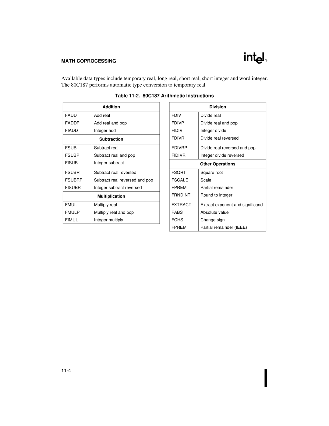 Intel 80C186XL, 80C188XL user manual C187 Arithmetic Instructions, Other Operations 