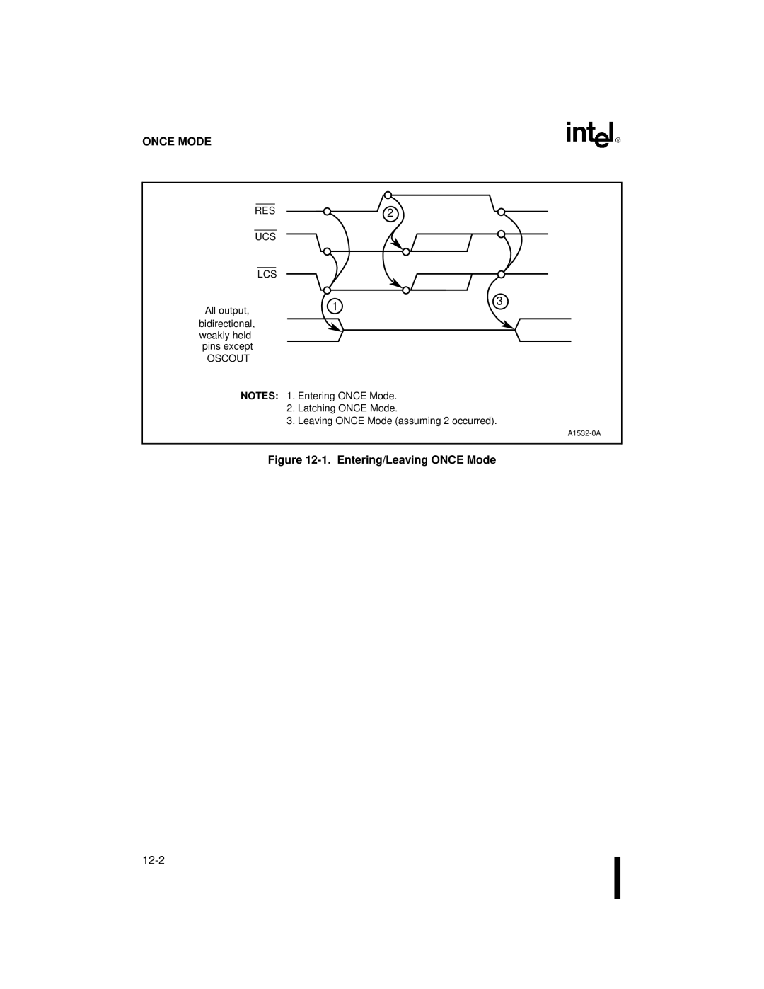 Intel 80C186XL, 80C188XL user manual Res Ucs Lcs, Oscout 