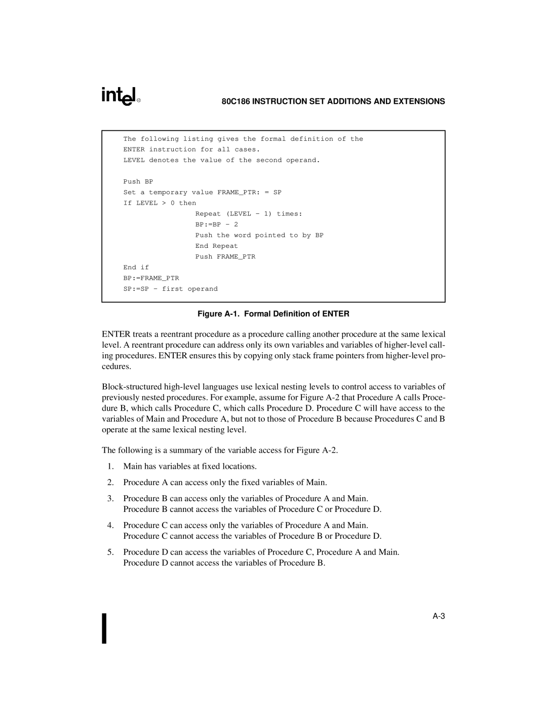 Intel 80C188XL, 80C186XL user manual Figure A-1. Formal Definition of Enter 