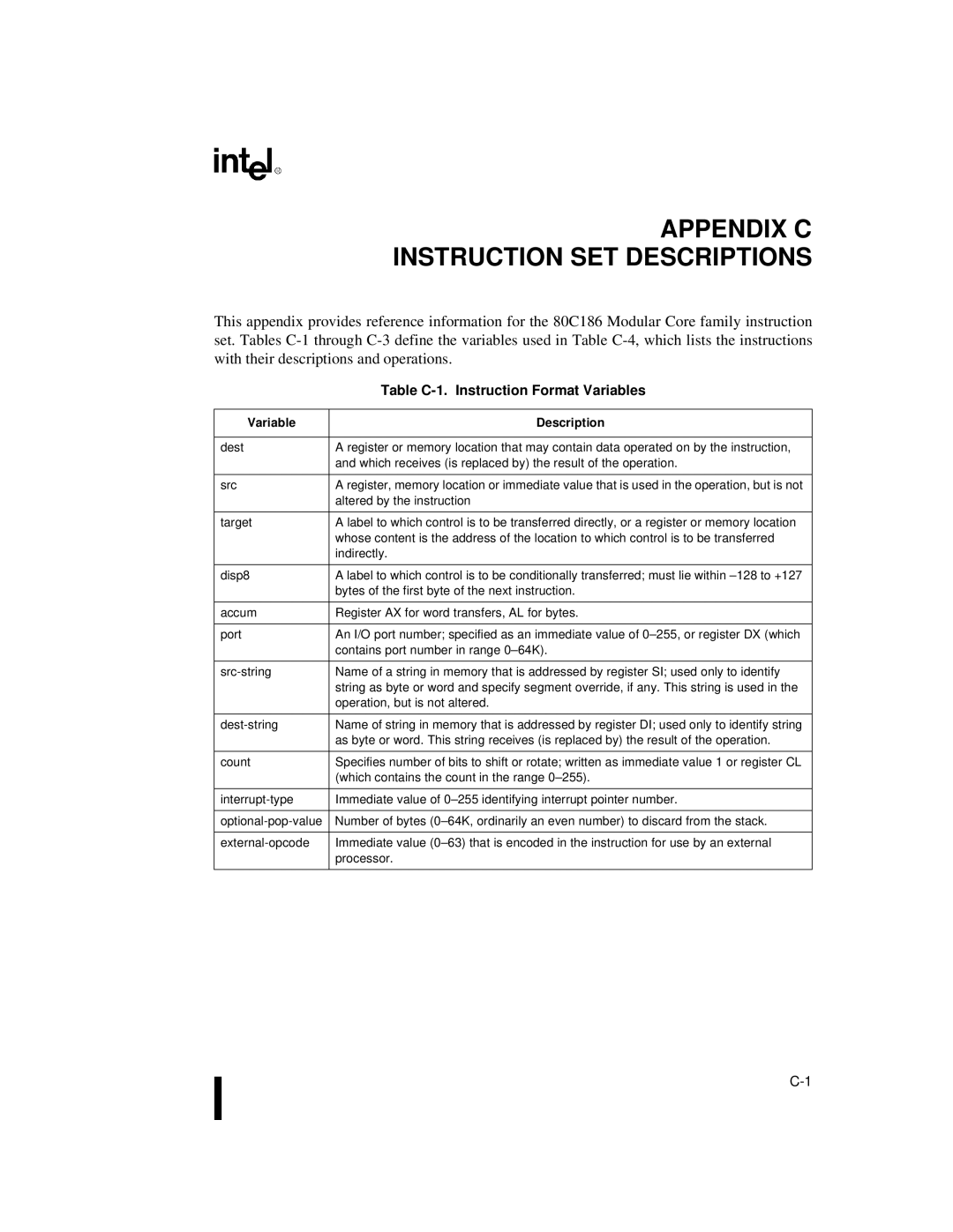 Intel 80C188XL, 80C186XL user manual Table C-1. Instruction Format Variables, Variable Description 