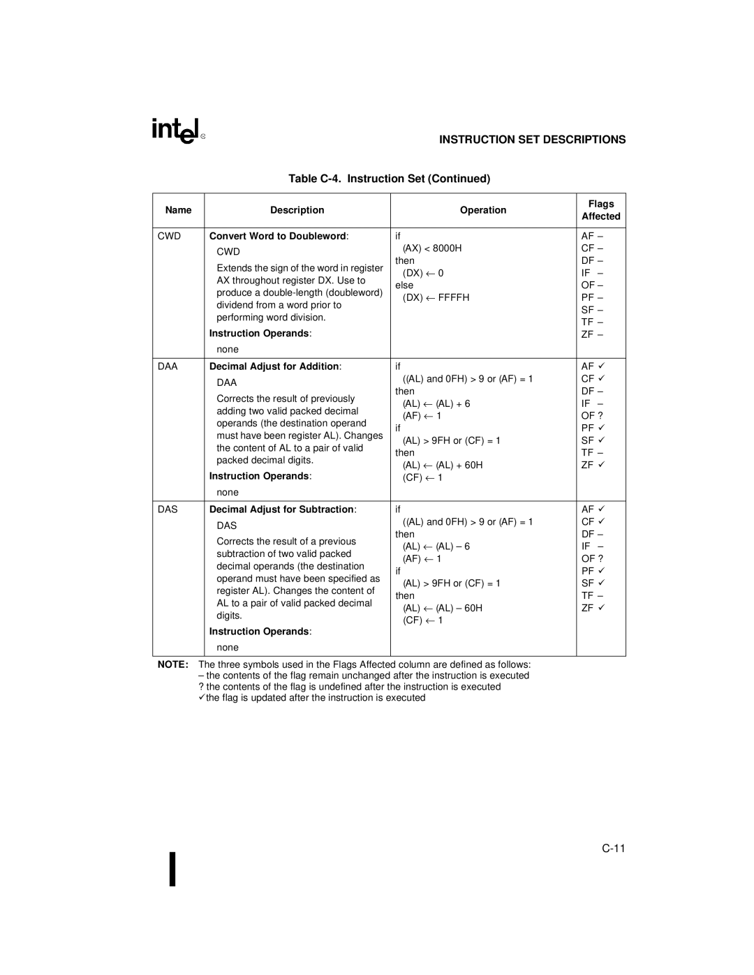 Intel 80C188XL, 80C186XL user manual Convert Word to Doubleword, Decimal Adjust for Addition, Decimal Adjust for Subtraction 