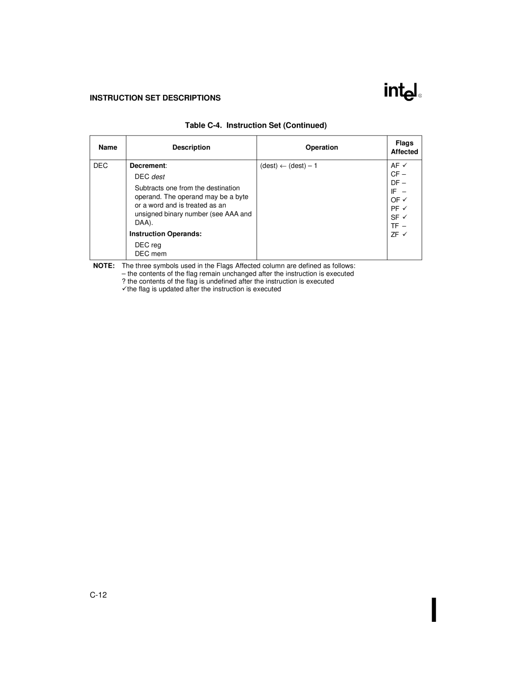 Intel 80C186XL, 80C188XL user manual Decrement 