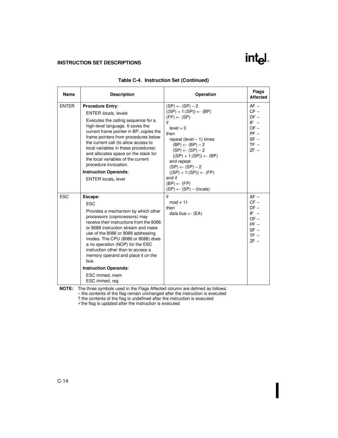 Intel 80C186XL, 80C188XL user manual Procedure Entry, Enter locals, levels, Escape 