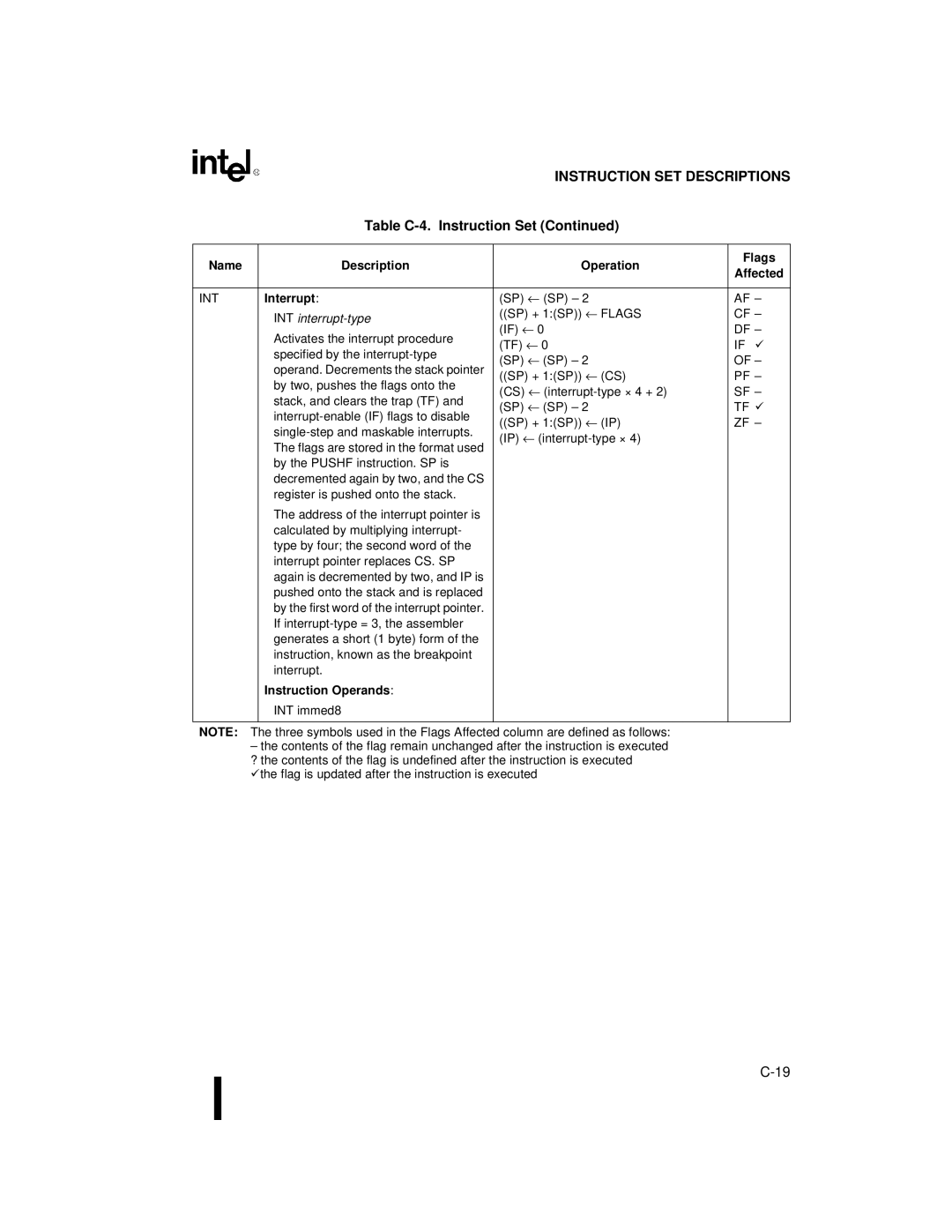 Intel 80C188XL, 80C186XL user manual Interrupt, INT interrupt-type 