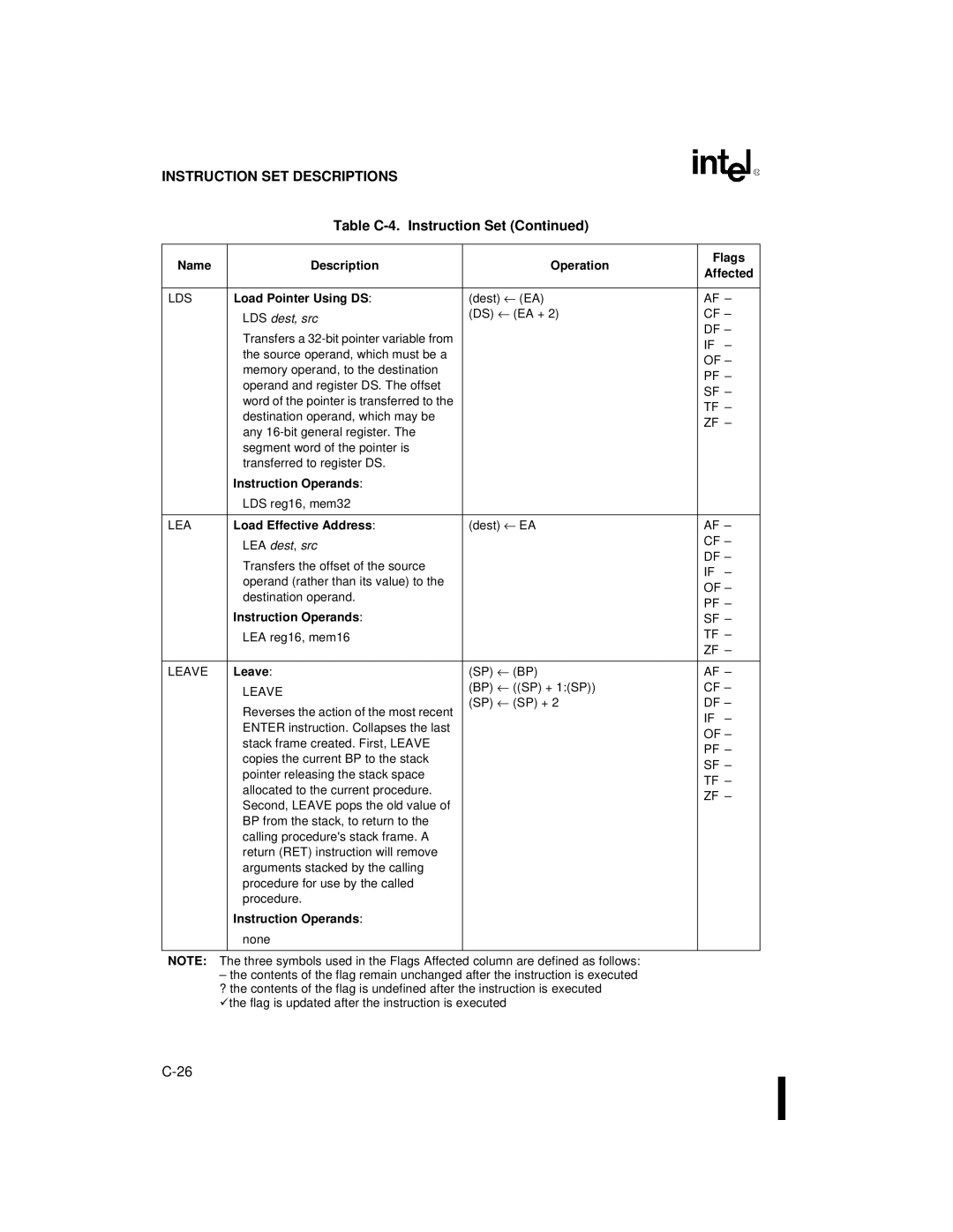 Intel 80C186XL, 80C188XL user manual Load Pointer Using DS, LDS dest, src, Load Effective Address, LEA dest, src, Leave 