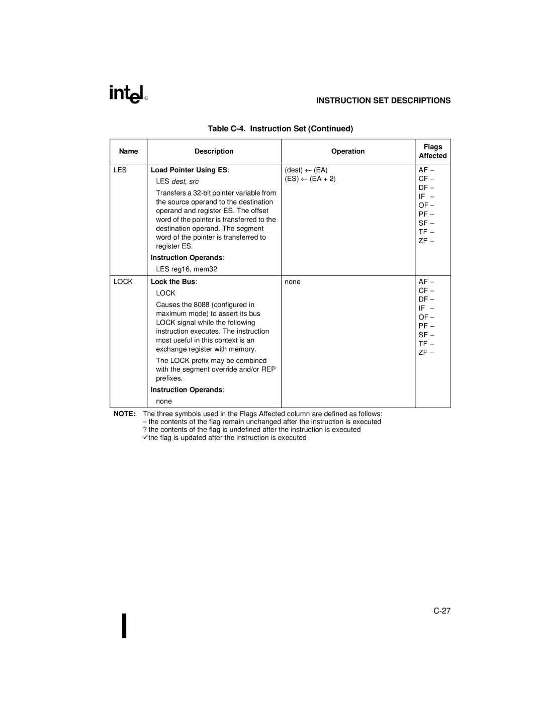 Intel 80C188XL, 80C186XL user manual Load Pointer Using ES, LES dest, src, Lock the Bus 