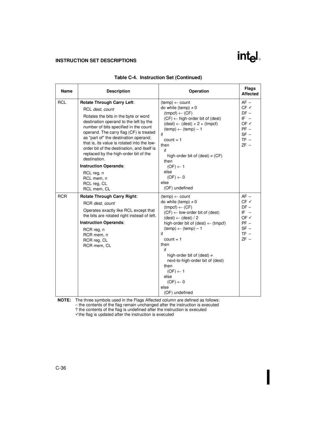 Intel 80C186XL, 80C188XL user manual Rotate Through Carry Left, RCL dest, count, Rotate Through Carry Right, RCR dest, count 