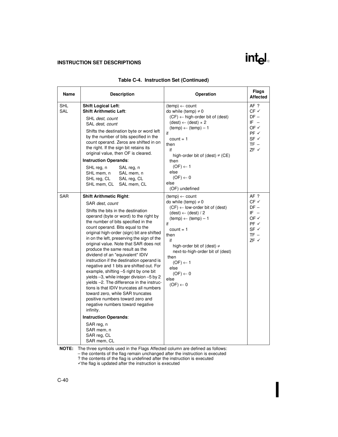 Intel 80C186XL, 80C188XL user manual Shift Logical Left, Shift Arithmetic Left, Shift Arithmetic Right 