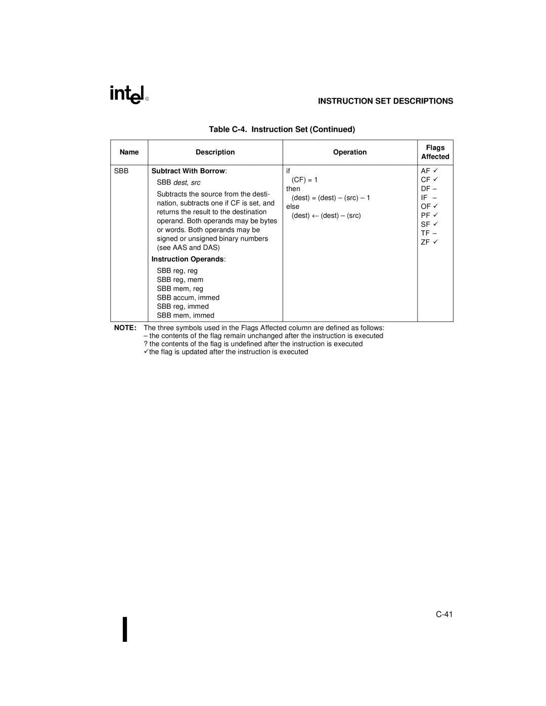 Intel 80C188XL, 80C186XL user manual Sbb, Subtract With Borrow, SBB dest, src 