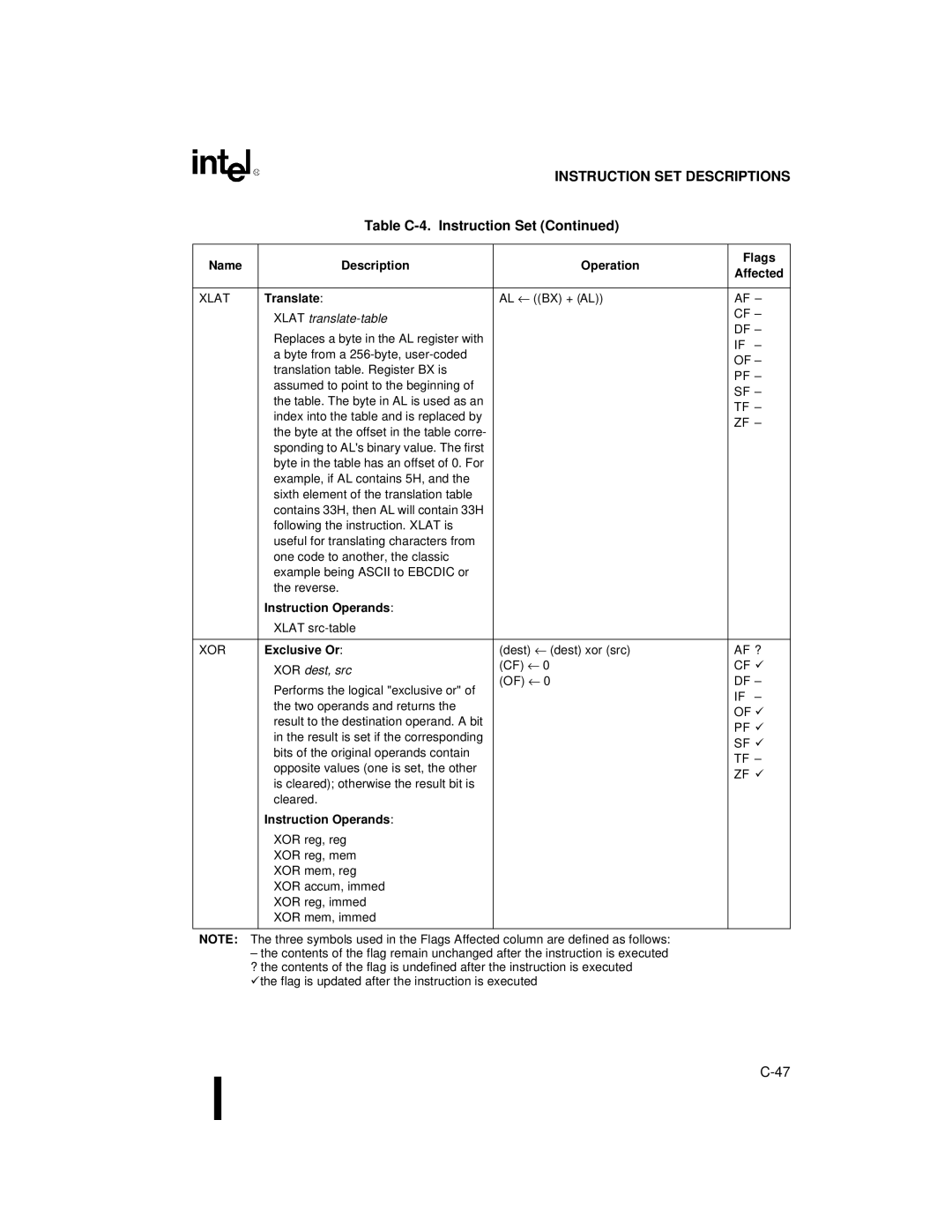 Intel 80C188XL, 80C186XL user manual Translate, Xlat translate-table, Exclusive Or, XOR dest, src 