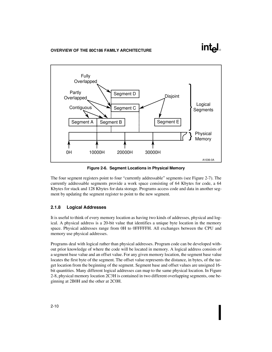 Intel 80C186XL, 80C188XL user manual Logical Addresses, Segment Locations in Physical Memory 